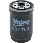 Kraftstofffilter 587700