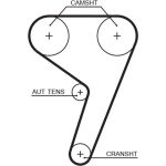Zahnriemensatz K015433XS Zahnriemensatz K015433XS