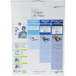 Valeo 715727 Filter, Innenraumluft PROTECT Valeo 715727 Filter, Innenraumluft PROTECT