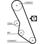 Gates K015413XS Zahnriemensatz PowerGrip™ Gates K015413XS Zahnriemensatz PowerGrip™