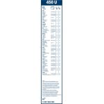 BOSCH 450 U Scheibenwischer Twin 3 397 004 581