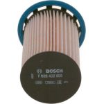 Kraftstofffilter F 026 402 855 Kraftstofffilter F 026 402 855