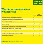 MANN-FILTER FP 26 028-2 Innenraumfilter FreciousPlus Aktivkohlefilter mit Polyphenol, antibakteriell, Feinstaubfilter (PM 2.5)