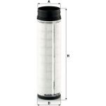 Sekundärluftfilter CF 450/1