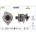 Generator 443093