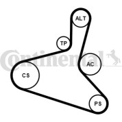 ContiTech | Keilrippenriemensatz | 6DPK1195K2