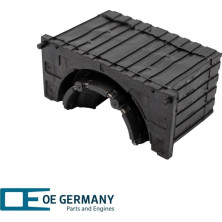 Lager Stabilisator unten für PORSCHE PANAMERA 970 970 343 793 06 OEGERMANY