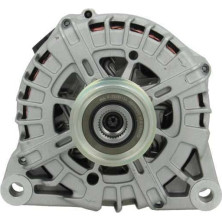 PSH | Generator | 225.533.180.000