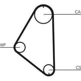 Zahnriemen CT558
