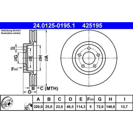 Bremsscheibe 24.0125-0195.1