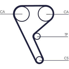 Zahnriemen CT1157