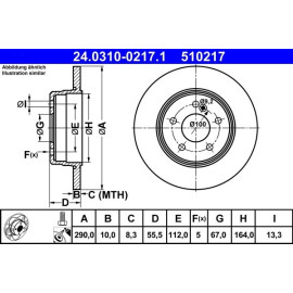 ATE PowerDisc 24.0310-0217.1 Bremsscheibe 290mm, 5x112,0, voll, beschichtet ATE PowerDisc 24.0310-0217.1 Bremsscheibe 290mm, 5x112,0, voll, beschichtet