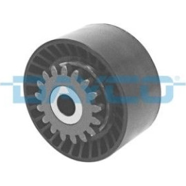 Umlenk-/Führungsrolle, Keilrippenriemen APV2544
