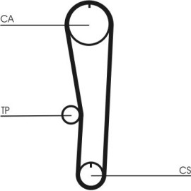 Zahnriemen CT1132
