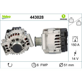 Generator 443028