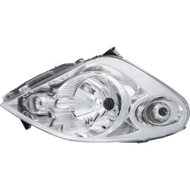 Hauptscheinwerfer 043677