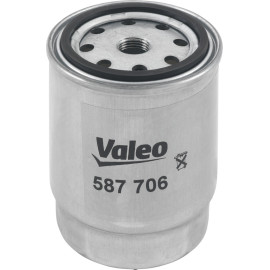 Kraftstofffilter 587706