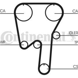Zahnriemen CT982 Zahnriemen CT982