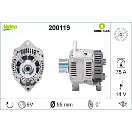 Generator 200119 Generator 200119