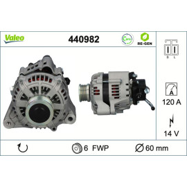 Generator 440982