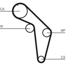 Zahnriemen CT926