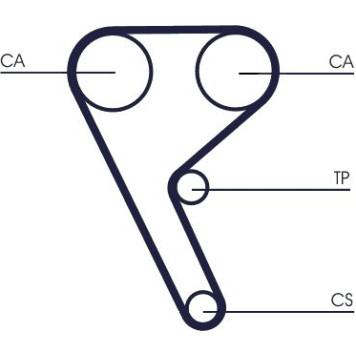 ContiTech CT1157 Zahnriemen