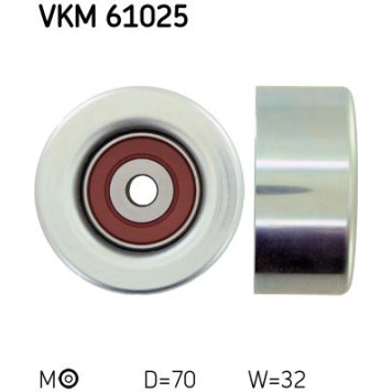 SKF VKM 61025 Umlenkrolle/Führungsrolle, Keilrippenriemen