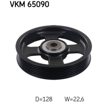 SKF VKM 65090 Umlenkrolle/Führungsrolle, Keilrippenriemen