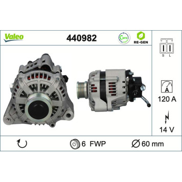 2x Valeo 440982 Generator RE-GEN - AT