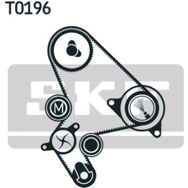 VKMA 03248 Zahnriemensatz