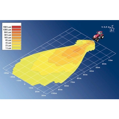1GA 996 161-331 Arbeitsscheinwerfer
