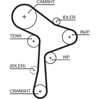 Gates Zahnriemen PowerGrip™ 5678XS