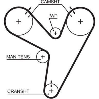 T279 Zahnriemen PowerGrip™