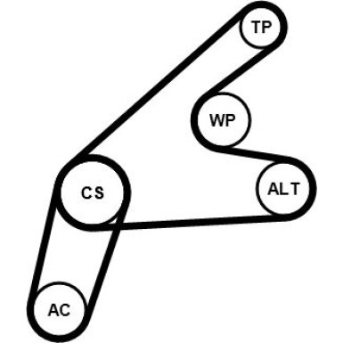 6PK1306K3 Keilrippenriemensatz