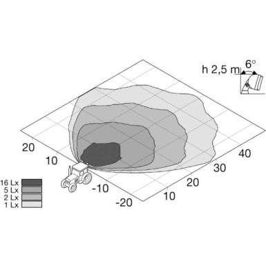 1GB 996 080-011 Arbeitsscheinwerfer