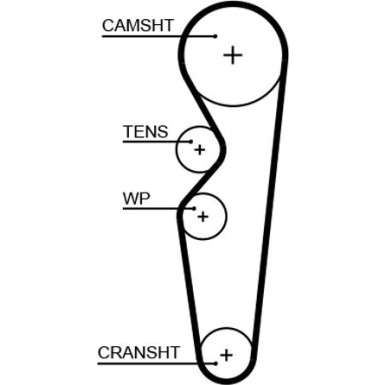 5665XS Zahnriemen PowerGrip™