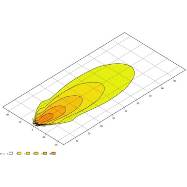 1G0 996 576-001 Arbeitsscheinwerfer