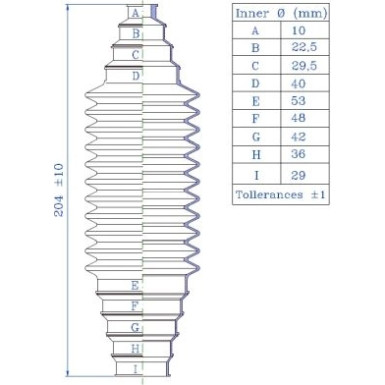 84280 Faltenbalgsatz, Lenkung
