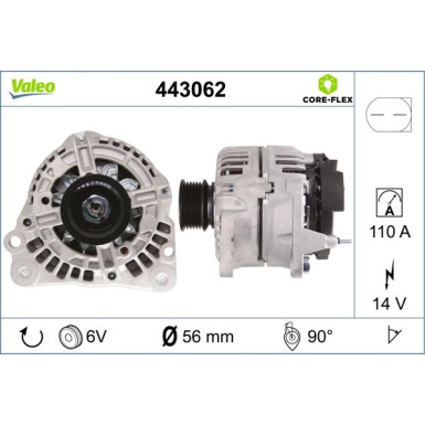 443062 Generator VALEO CORE-FLEX