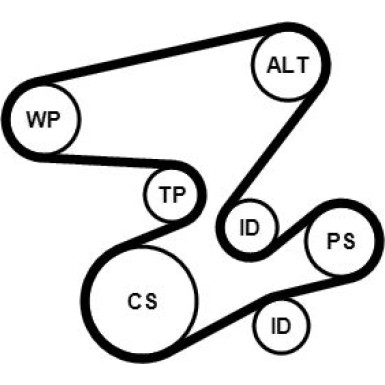 ContiTech | Wasserpumpe + Keilrippenriemensatz | 6PK2080WP1