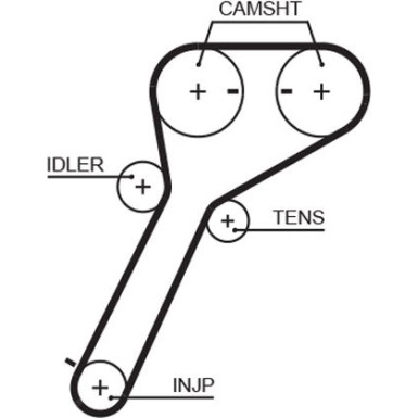 Gates | Zahnriemen | 5651XS