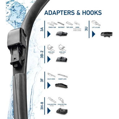Hella Wischblatt Scheibenwischer CLEANTECH 9XW 358 053-191