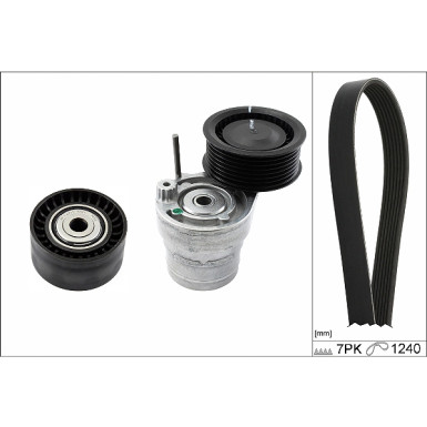 529 0282 10 Keilrippenriemensatz