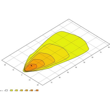 1GA 996 761-191 Arbeitsscheinwerfer