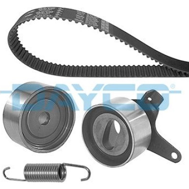 KTB247 Zahnriemensatz