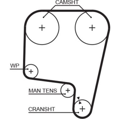 5340 Zahnriemen PowerGrip™