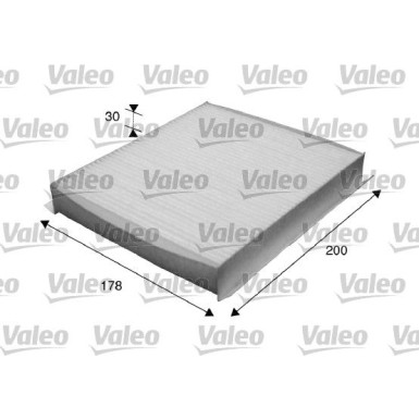 715616 Filter, Innenraumluft VALEO ESSENTIAL