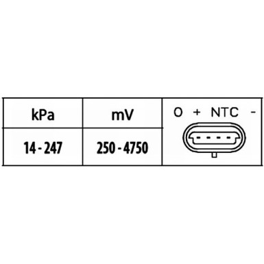 Hella | Sensor, Ladedruck | 6PP 009 400-581