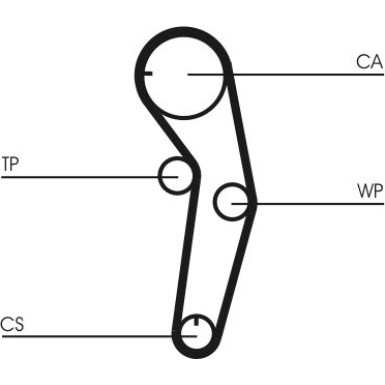 CT1053 Zahnriemen
