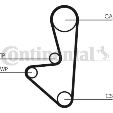 CT718WP1 Wasserpumpe + Zahnriemensatz